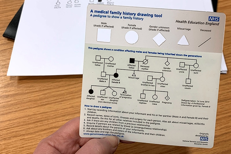 Family history template tool