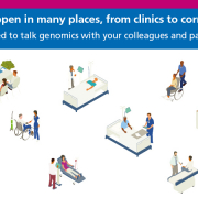 Main Genomics Conversation Campaign Image