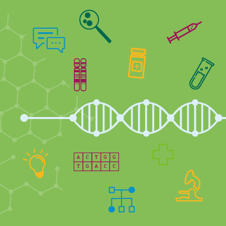 genes to genome